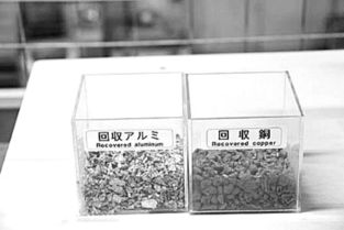 日本家電回收 精細拆解，一個零件都不放過，賦能零配件銷售產業